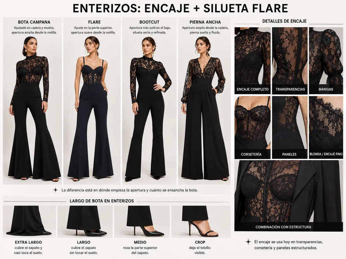 Guía visual MATTEA sobre enterizos de encaje, silueta flare y bota campana