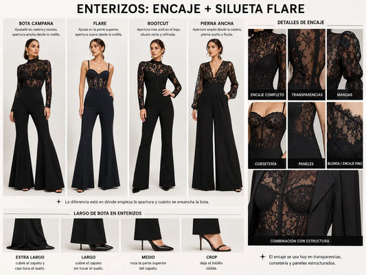 Guía visual MATTEA sobre enterizos de encaje, silueta flare y bota campana